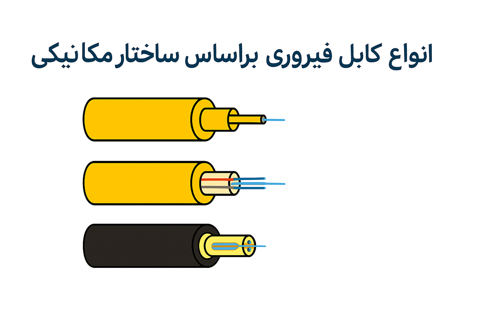 معرفی و بررسی کابل‌های فیبرنوری | انواع، تفاوت‌ها و کاربردها
