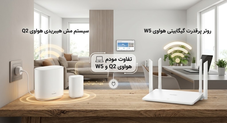 هواوی Q2 یا W5؟ کدام یک نقاط کور خانه شما را حذف می‌کند؟